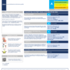 INFOFACTURE-Frescalines_46000443.pdf